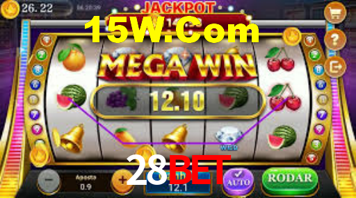 28Bet Login App
